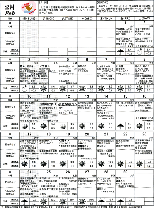 傤͉̓