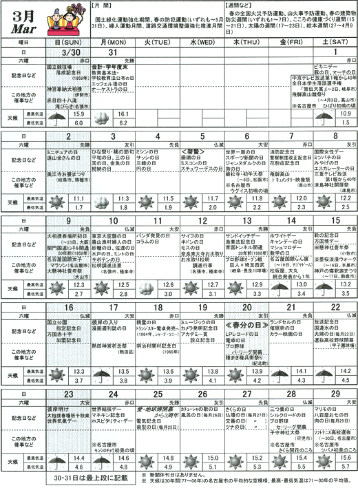 傤͉̓
