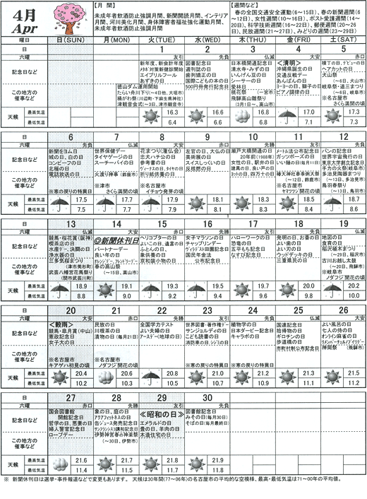 傤͉̓