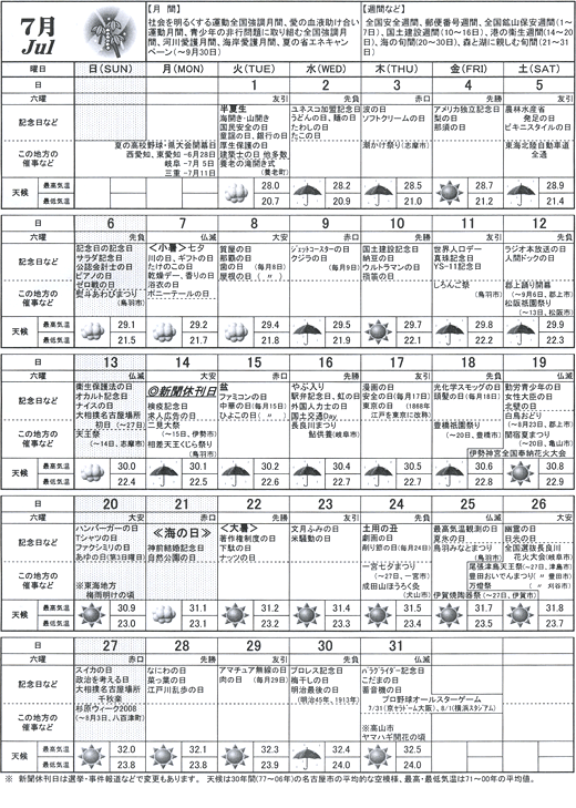 傤͉̓