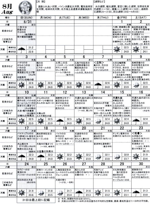 傤͉̓
