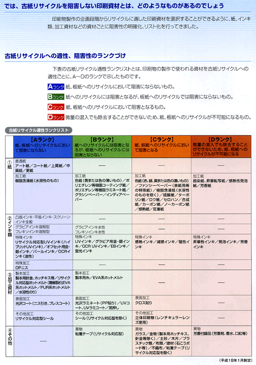 TCNΉ^ނ̂Љ