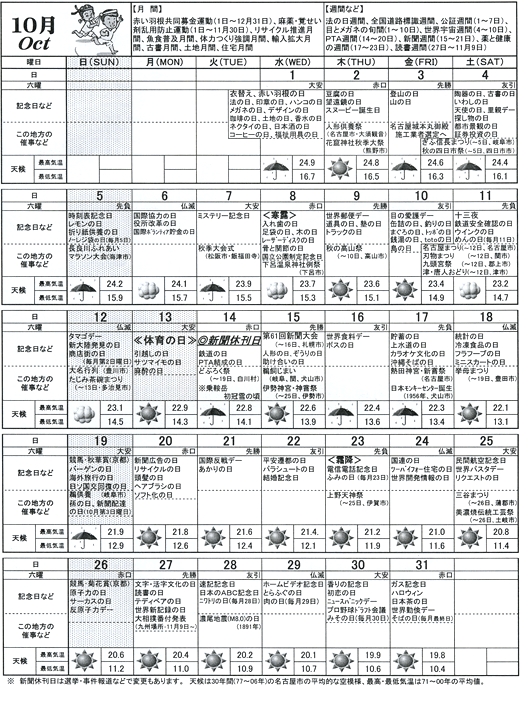 傤͉̓