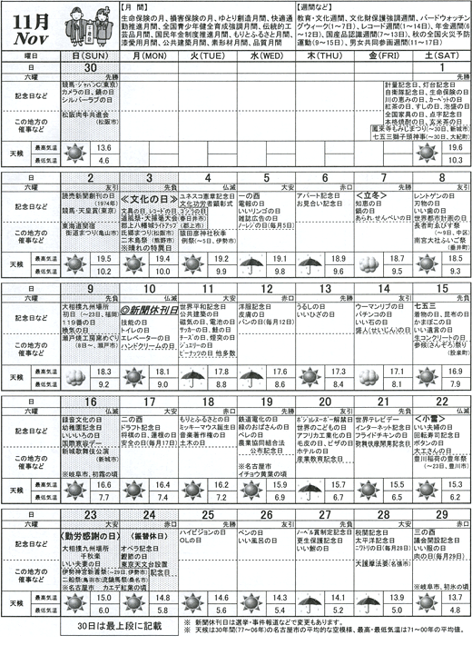 傤͉̓
