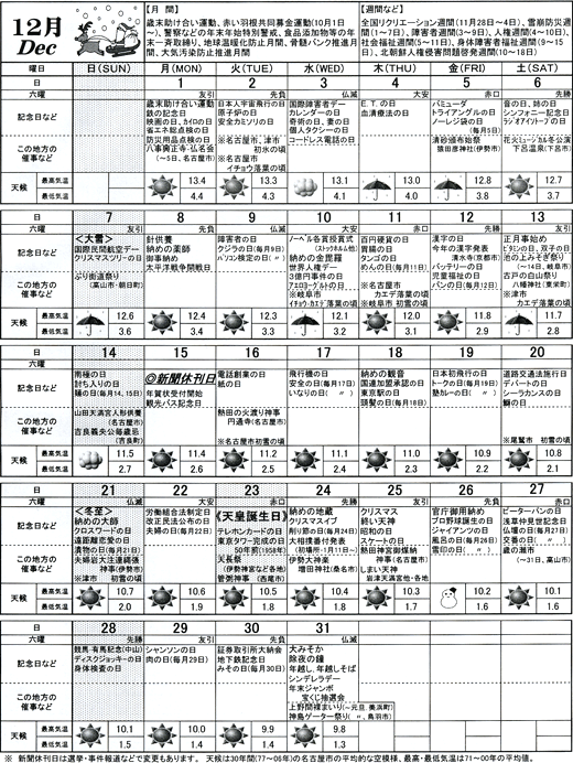傤͉̓