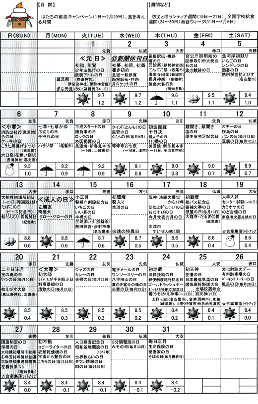 傤͉̓