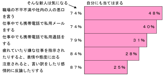 CɂȂ錾AĂ͂܂饥yB̎ȕ