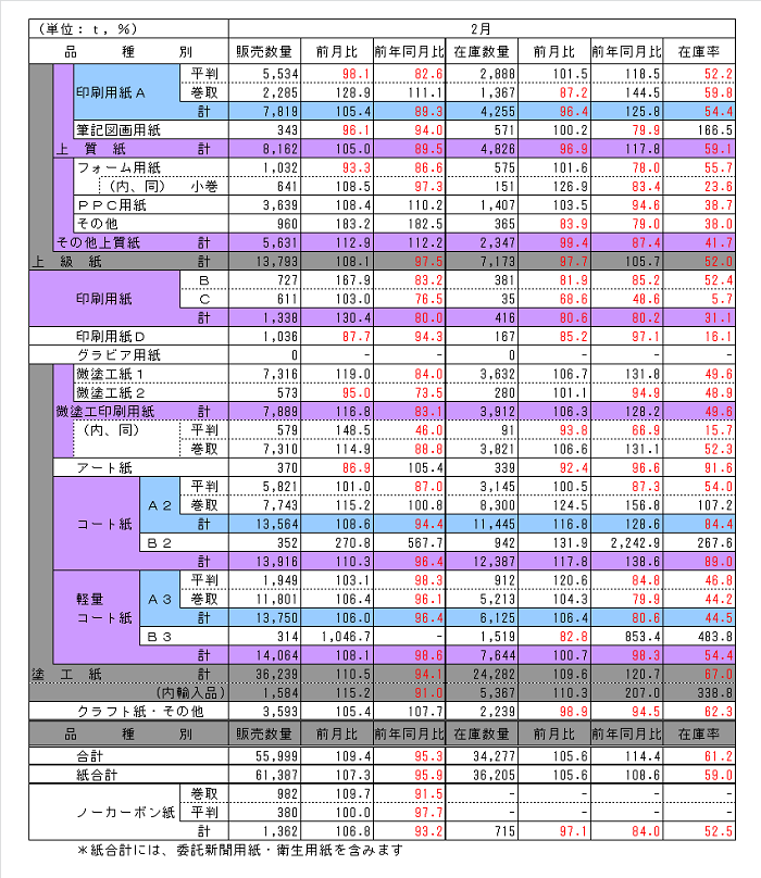140331_hinsyu_chubu 140331_hinsyu_chubu