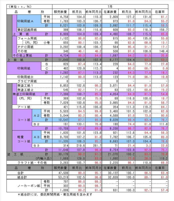 150831_hinsyu_chubu 150831_hinsyu_chubu