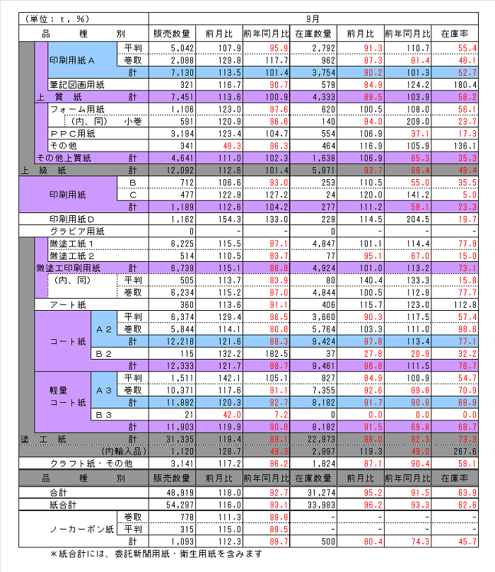151031_hinsyu_chubu 151031_hinsyu_chubu